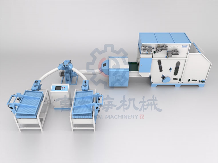 全自動枕芯抱枕填充生產(chǎn)線
